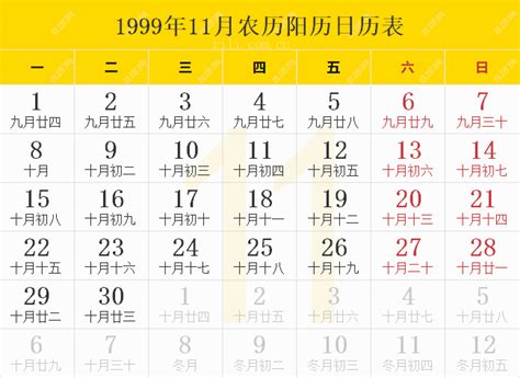 1999年11月22日